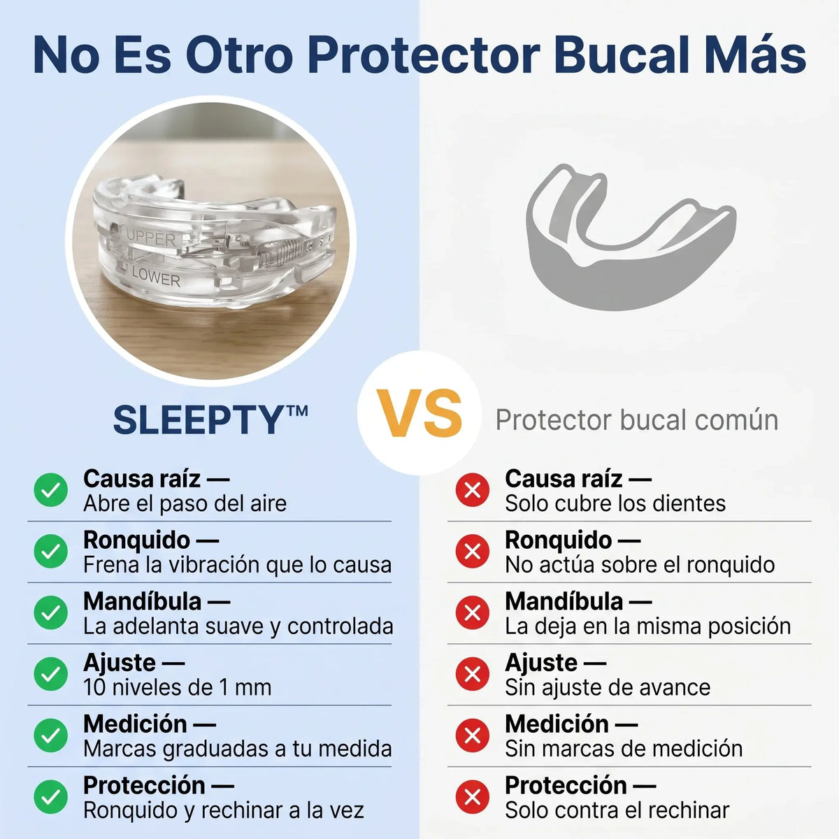 SLEEPTY™ Dispositivo Protector Bucal Antirronquidos D