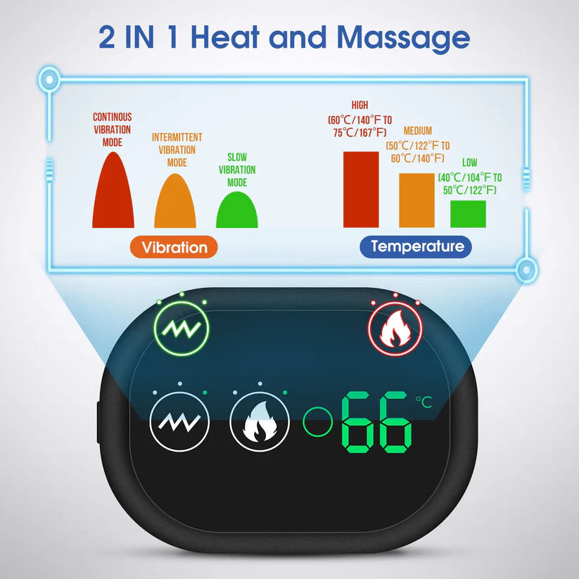 SHOPVÍA™ - Hombrera de Terapia Térmica y Masaje Vibratorio