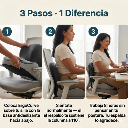 AeroSit™ - Cojín Ortopédico para Dolor de Coxis